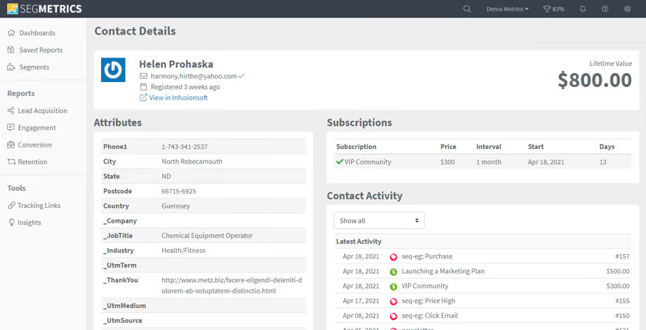 SegMetrics LTV tracking